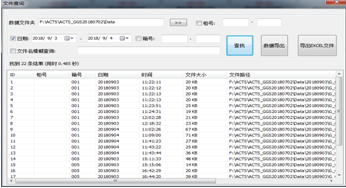 배트리 요금과 소출 장치 1을 위한 RCDS-100V200A 기술 명세서