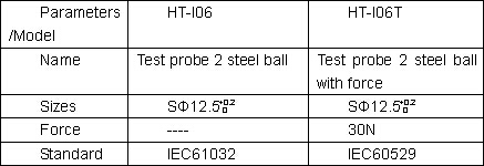 12.5 핸들, IEC61032 형태 6 탐침 2 테스트 프로브 0과 밀리미터 테스트 구체 탐침 2