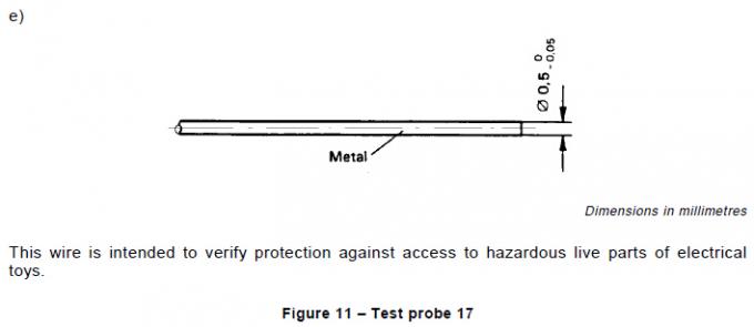 IEC61032는 11 테스트 프로브 17 시험 와이어 테스트 핑거 탐침 1을 그림으로 나타냅니다