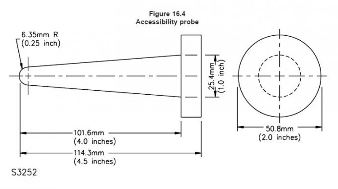 테스트 핑거 프로브 위험한 이동 부품 조사 UL1310 Fig.16.4 0