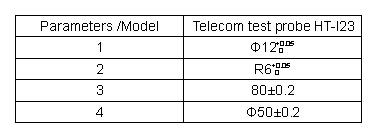 IEC60950 형태 2C 0과 테스트 핑거 탐침 텔레콤 테스트 프로브