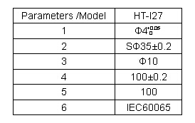 4 밀리미터 위험한 활성 부품 프로브 시험 핑거 프로브 IEC 1010 / IEC60065 / EN61010-1 0