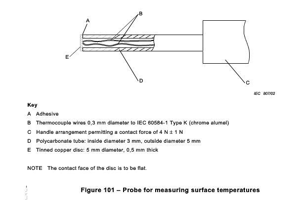 IEC60335-2-11은 104 테스트 핑거 탐침 표면 온도 탐침 0을 그림으로 나타냅니다