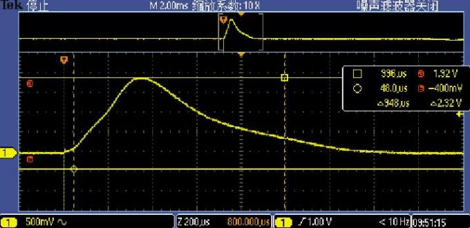 PLC 제어는 조명 테스터를 이끌었고, 250v 본인 밸러스트된 램프가 내구성을 바꾸고 부하가 시험 시스템 2를 통합했습니다