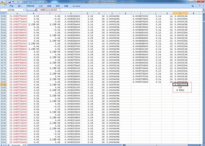PLC 제어는 조명 테스터를 이끌었습니다, 250v 본인 밸러스트된 램프가 내구성과 부하 통합 테스트 시스템 3을 바꿉니다