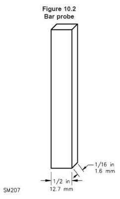 UL1278 Figure 10.2 SM207 Test Finger Probe Bar for Heating Elements